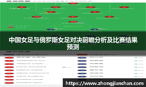 中国女足与俄罗斯女足对决前瞻分析及比赛结果预测